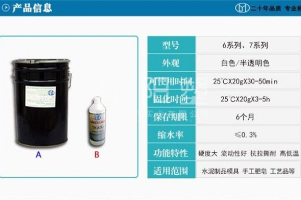 縮合型模具硅膠好壞辨別以及選擇方法