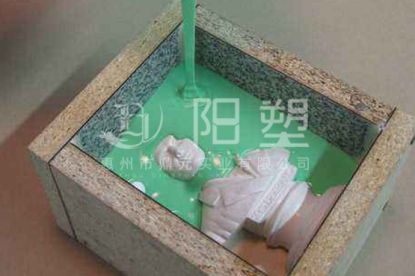  老百姓日常生活翻模問題總結